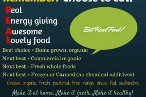 Is canned food healthy? How to choose healthy canned food options.